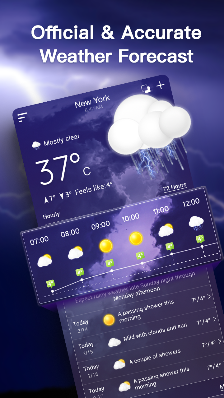 Official and accurate forecast screen with a storm theme and hourly precipitation trend